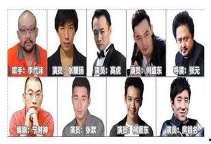 男明星最新爆料新闻,揭秘幕后黑幕与真实生活 第2张 男明星最新爆料新闻,揭秘幕后黑幕与真实生活 第2张